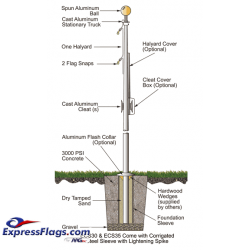 Special Budget Series Aluminum Commercial Grade Flagpoles - External Halyard (9)