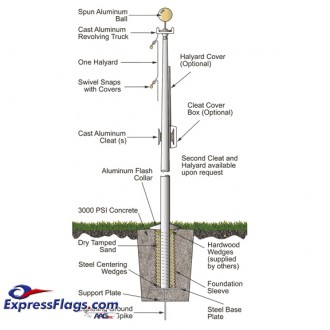 30 ft. Architectural Series Aluminum Flagpole - External HalyardEC30