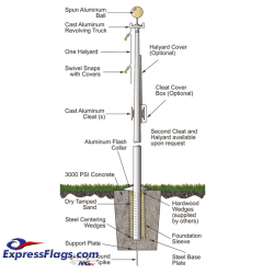 Architectural Series Aluminum Commercial Grade Flagpoles - External Halyard (10)